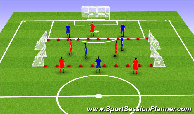 Football/Soccer Session Plan Drill (Colour): MDG