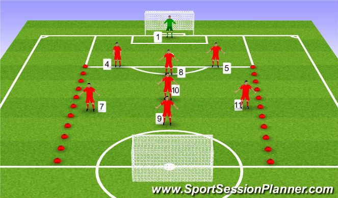 Football/Soccer Session Plan Drill (Colour): SSG