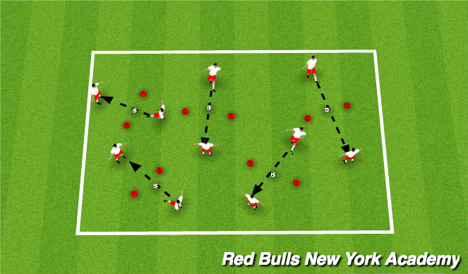 Football/Soccer Session Plan Drill (Colour): Passing