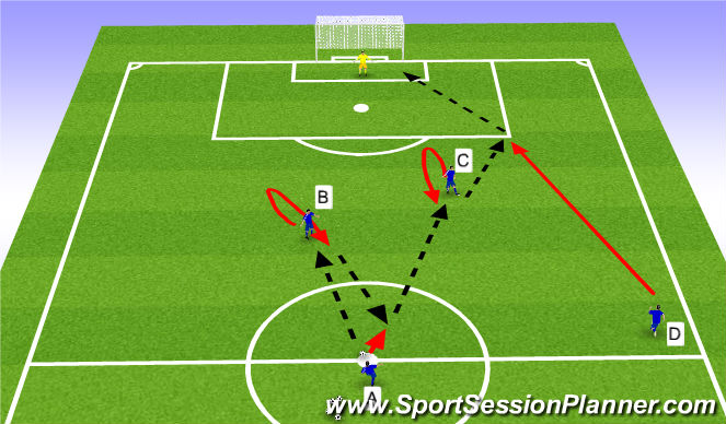 Football/Soccer Session Plan Drill (Colour): Screen 1