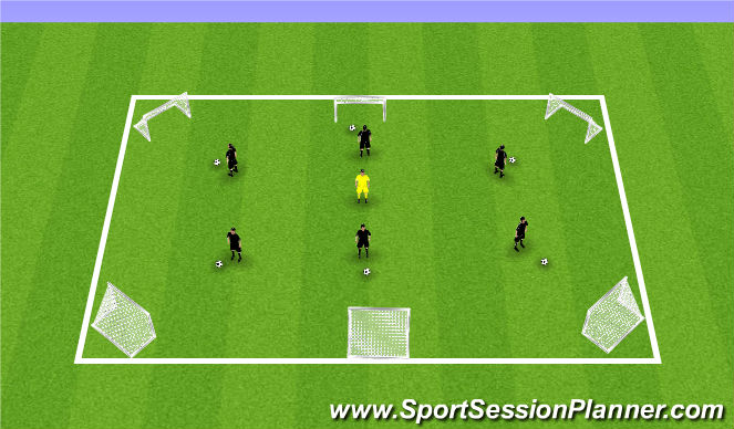 Football/Soccer Session Plan Drill (Colour): Field 3