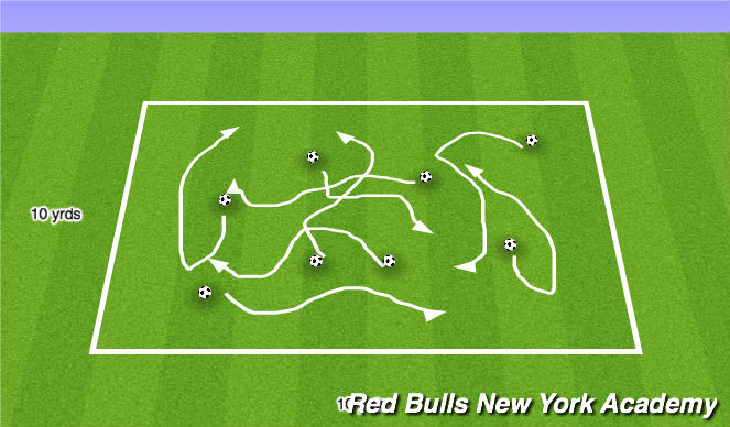 Play Football Games on X: One player would complete this entire Tiki-Taka- Toe grid. Who is he?  / X