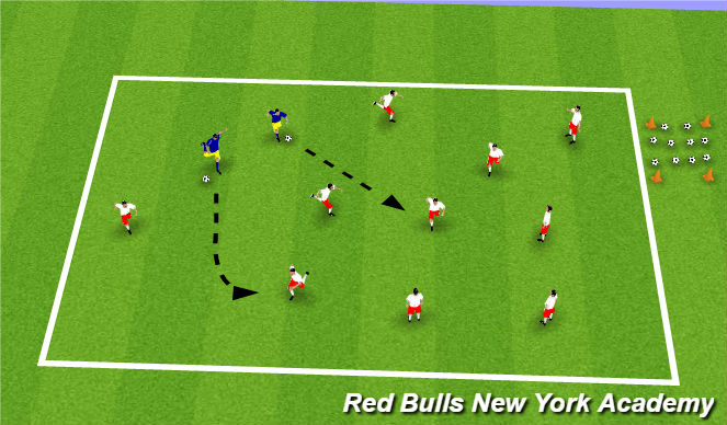 Football/Soccer Session Plan Drill (Colour): Warm Up & Game
