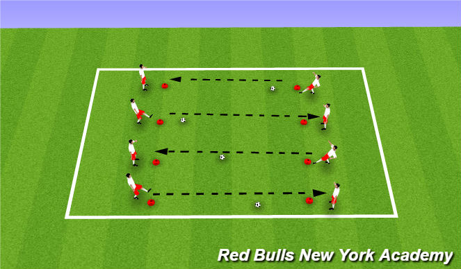 Football/Soccer Session Plan Drill (Colour): Warm up- Passing