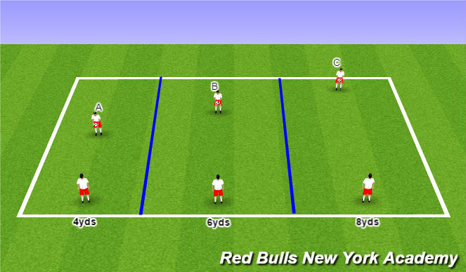 Football/Soccer Session Plan Drill (Colour): Technical Warm-up