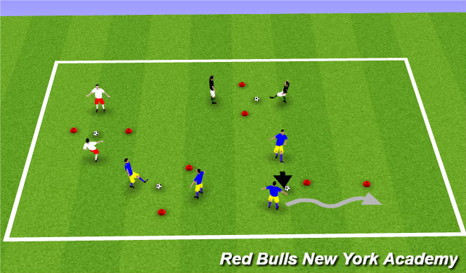 Football/Soccer Session Plan Drill (Colour): Passing Through Gates