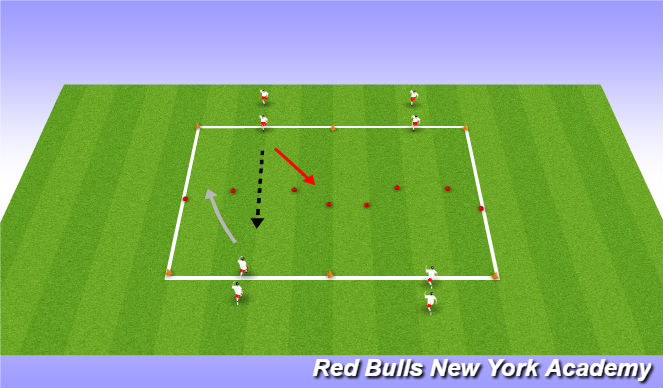 Football/Soccer Session Plan Drill (Colour): Receiving to Penetrate