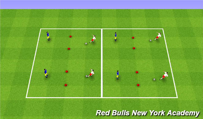 Football/Soccer Session Plan Drill (Colour): Gates Warm Up