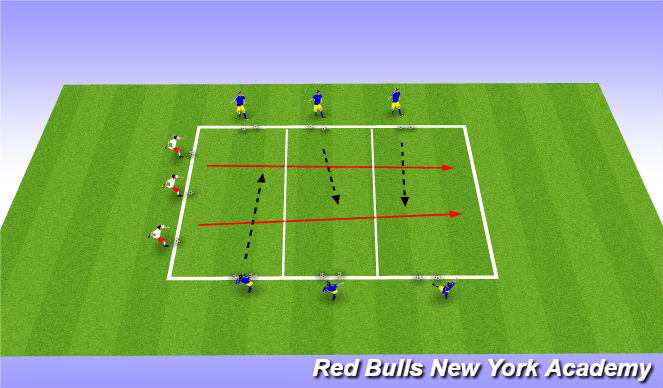 Football/Soccer Session Plan Drill (Colour): Crossfire