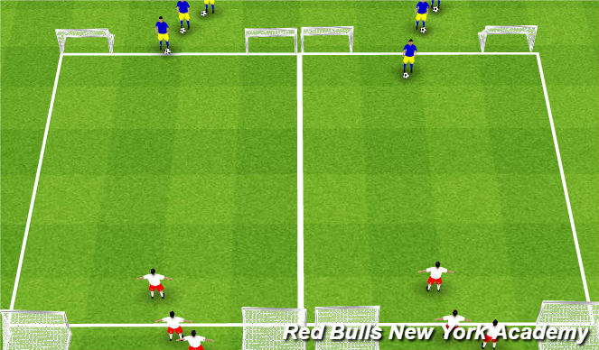 Football/Soccer Session Plan Drill (Colour): 1v1 score a goal