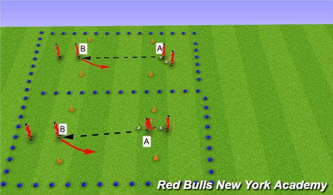 Football/Soccer Session Plan Drill (Colour): Passing Technical Warn up