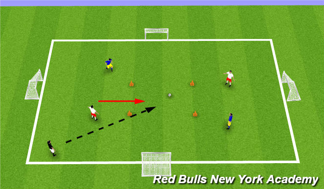 Football/Soccer Session Plan Drill (Colour): 4 goal-World Cup