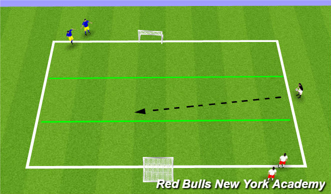 Football/Soccer Session Plan Drill (Colour): 1v1 Shooting