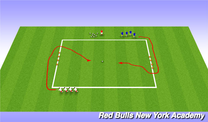 Football/Soccer Session Plan Drill (Colour): Conditioned Game - Battleships (10/15 mins)