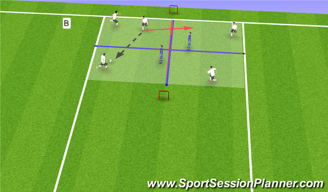 Football/Soccer Session Plan Drill (Colour): 5 v 2 :4 Grid