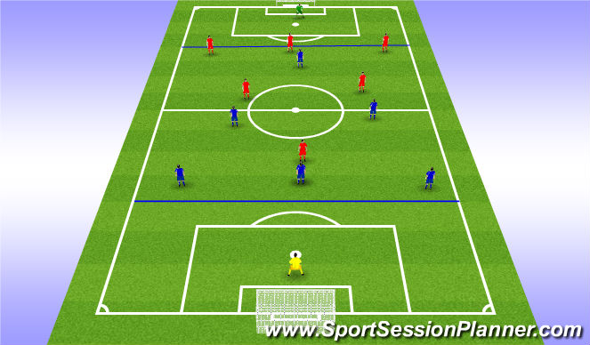 Football/Soccer Session Plan Drill (Colour): Whole