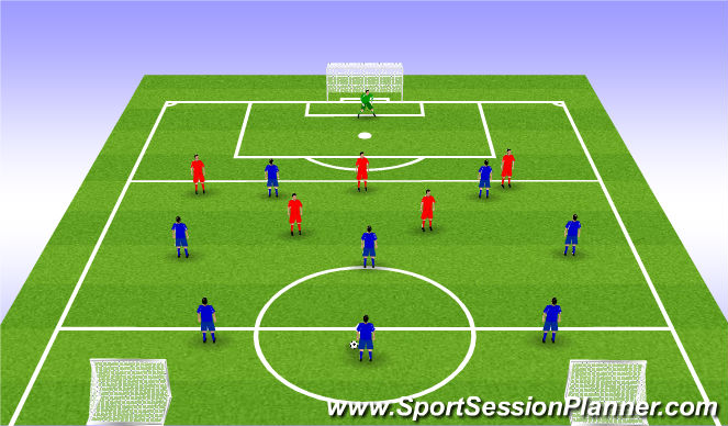 Football/Soccer Session Plan Drill (Colour): Part