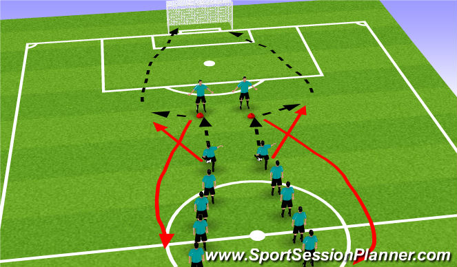 Football/Soccer Session Plan Drill (Colour): technique