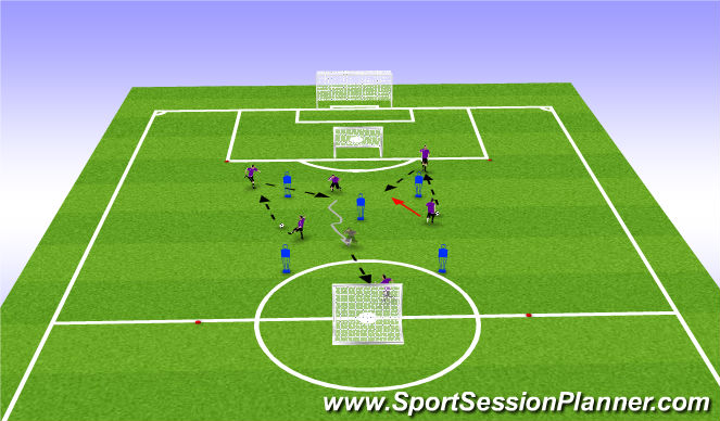 Football/Soccer Session Plan Drill (Colour): Passing decision making