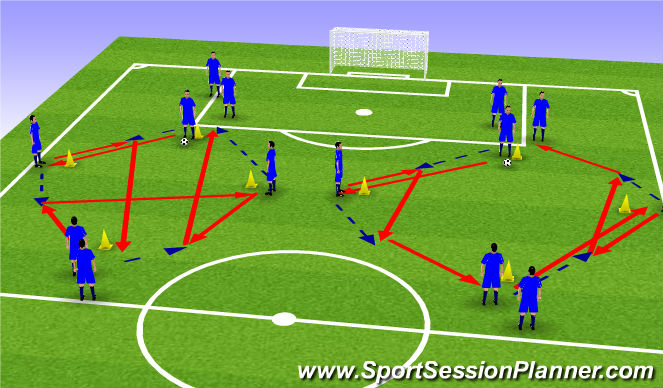 Football/Soccer Session Plan Drill (Colour): Screen 1