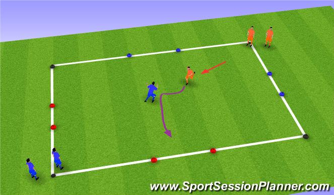 Football/Soccer Session Plan Drill (Colour): 1v1 to goals - TAG GAME