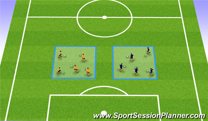 Football/Soccer Session Plan Drill (Colour): Warm-up