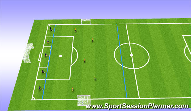 Football/Soccer Session Plan Drill (Colour): Skill introduction