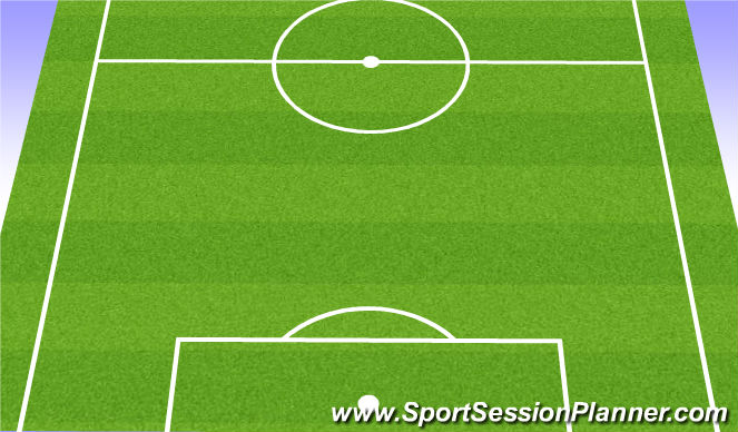 Football/Soccer Session Plan Drill (Colour): Skill introduction