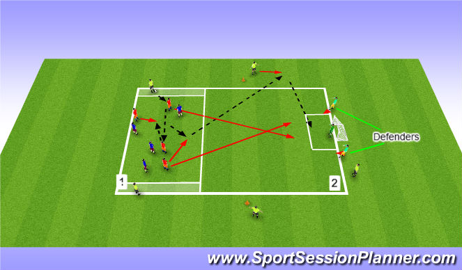 Football/Soccer Session Plan Drill (Colour): Squad Practice