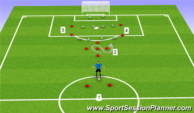 Football/Soccer Session Plan Drill (Colour): Screen 2