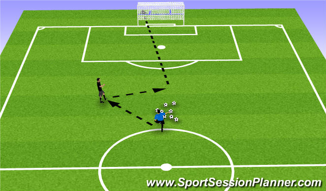 Football/Soccer Session Plan Drill (Colour): Final