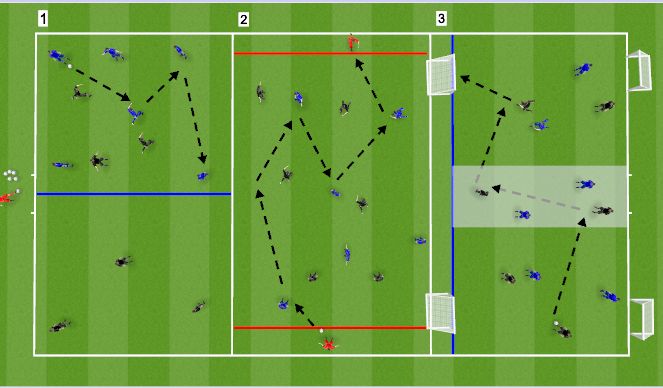 Football/Soccer Session Plan Drill (Colour): Screen 1