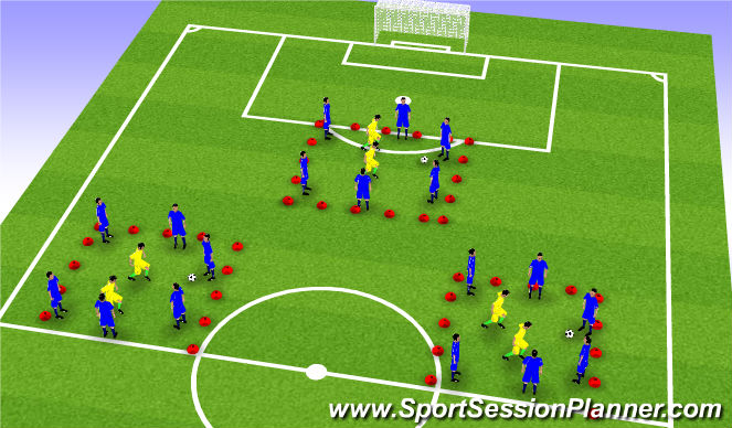 Football/Soccer Session Plan Drill (Colour): Screen 2