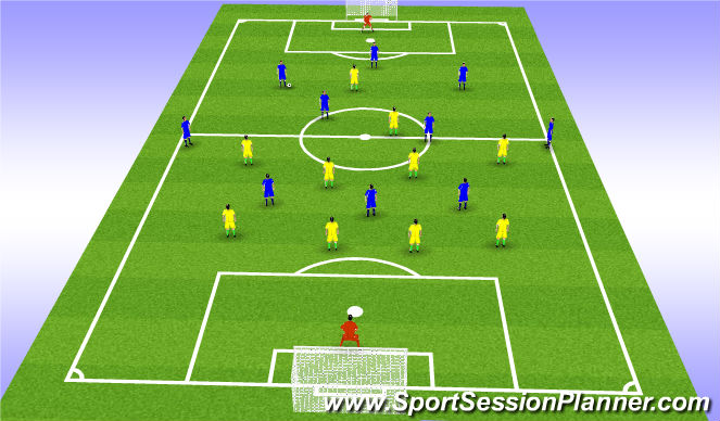 Football/Soccer Session Plan Drill (Colour): Screen 4