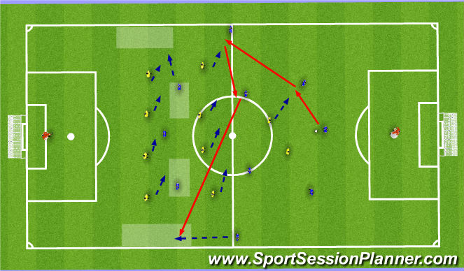 Football/Soccer Session Plan Drill (Colour): Тактика