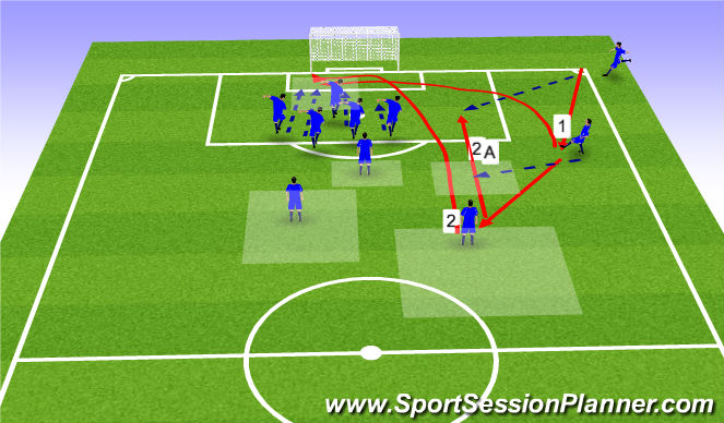 Football/Soccer Session Plan Drill (Colour): Screen 4
