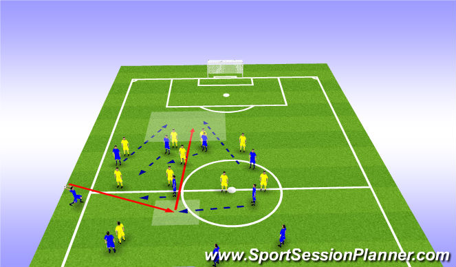 Football/Soccer Session Plan Drill (Colour): Screen 5