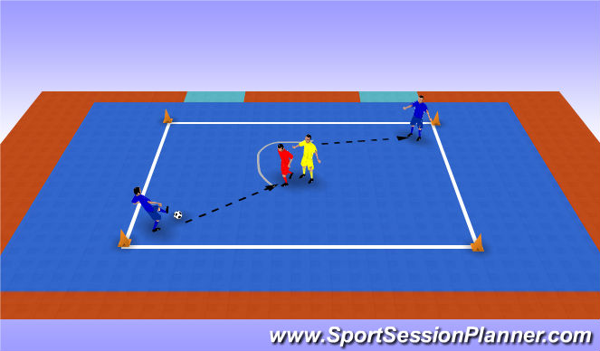 Futsal Session Plan Drill (Colour): 1V1 proteccion