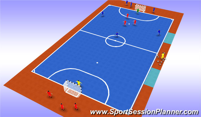 Futsal Session Plan Drill (Colour): 3V3 - Incertidumbre