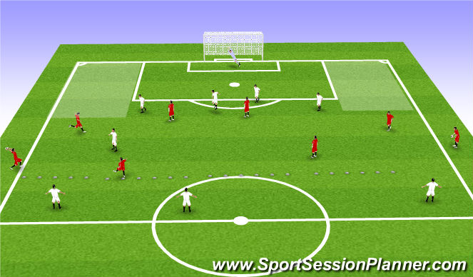 Football/Soccer Session Plan Drill (Colour): Defend crosses GRP1