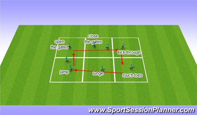 Football/Soccer Session Plan Drill (Colour): warm up