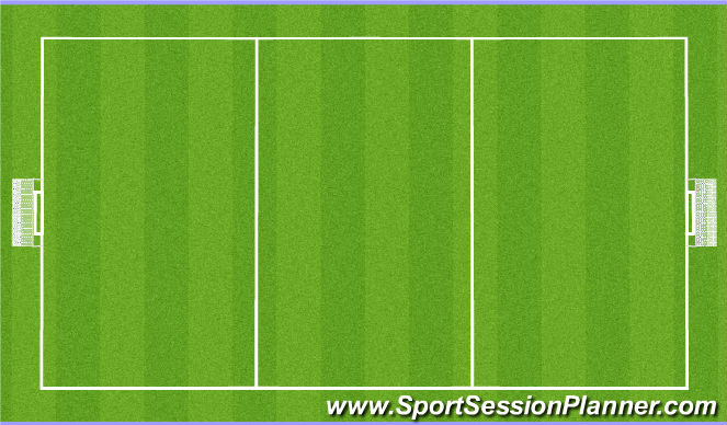 Football/Soccer Session Plan Drill (Colour): small sided game
