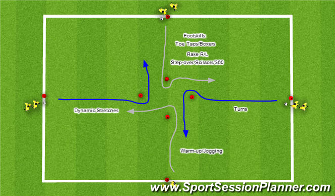 Football/Soccer Session Plan Drill (Colour): Warm up: Coerver Training