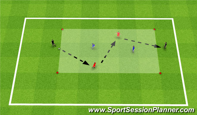 Football/Soccer Session Plan Drill (Colour): Opposed Activity
