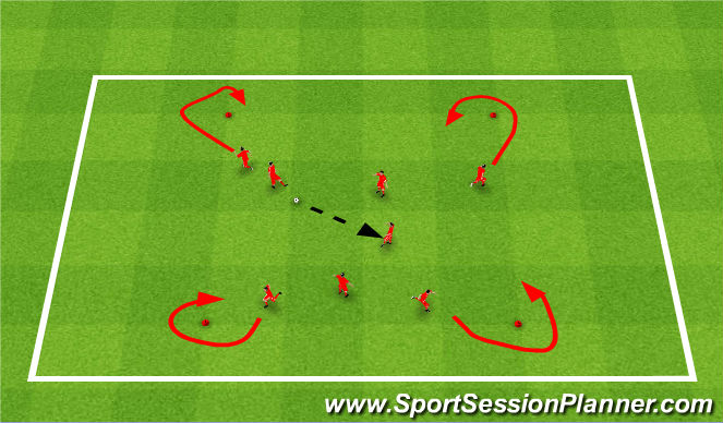 Football/Soccer Session Plan Drill (Colour): Warmup