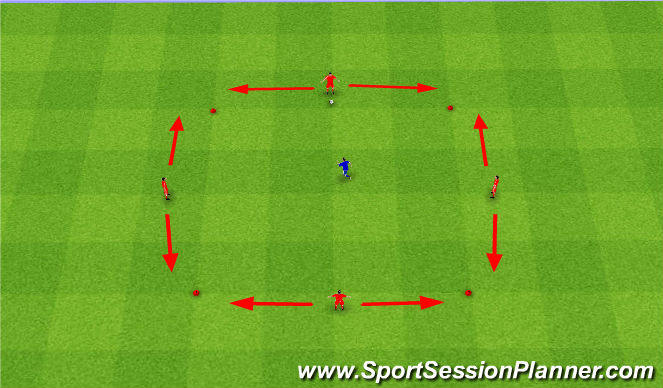 Football/Soccer Session Plan Drill (Colour): Progression