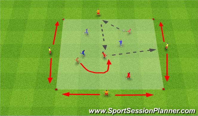 Football/Soccer Session Plan Drill (Colour): Small-Sided Game
