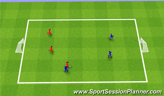 Football/Soccer Session Plan Drill (Colour): Progression