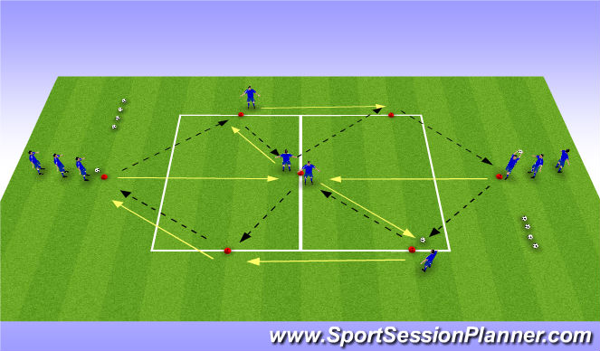 Football/Soccer Session Plan Drill (Colour): Skill Intro