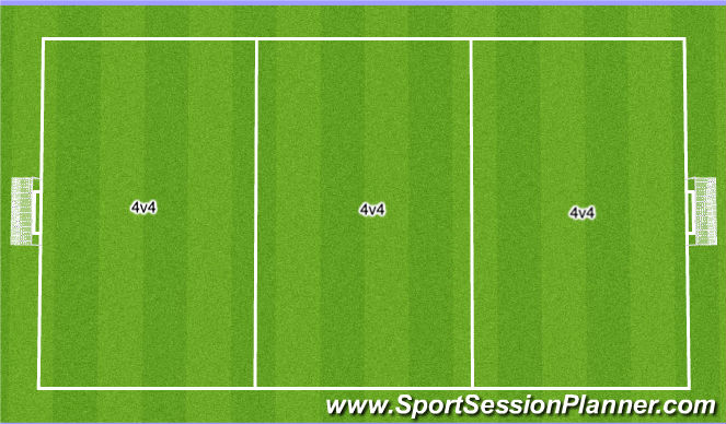Football/Soccer Session Plan Drill (Colour): Posh Master Tournament